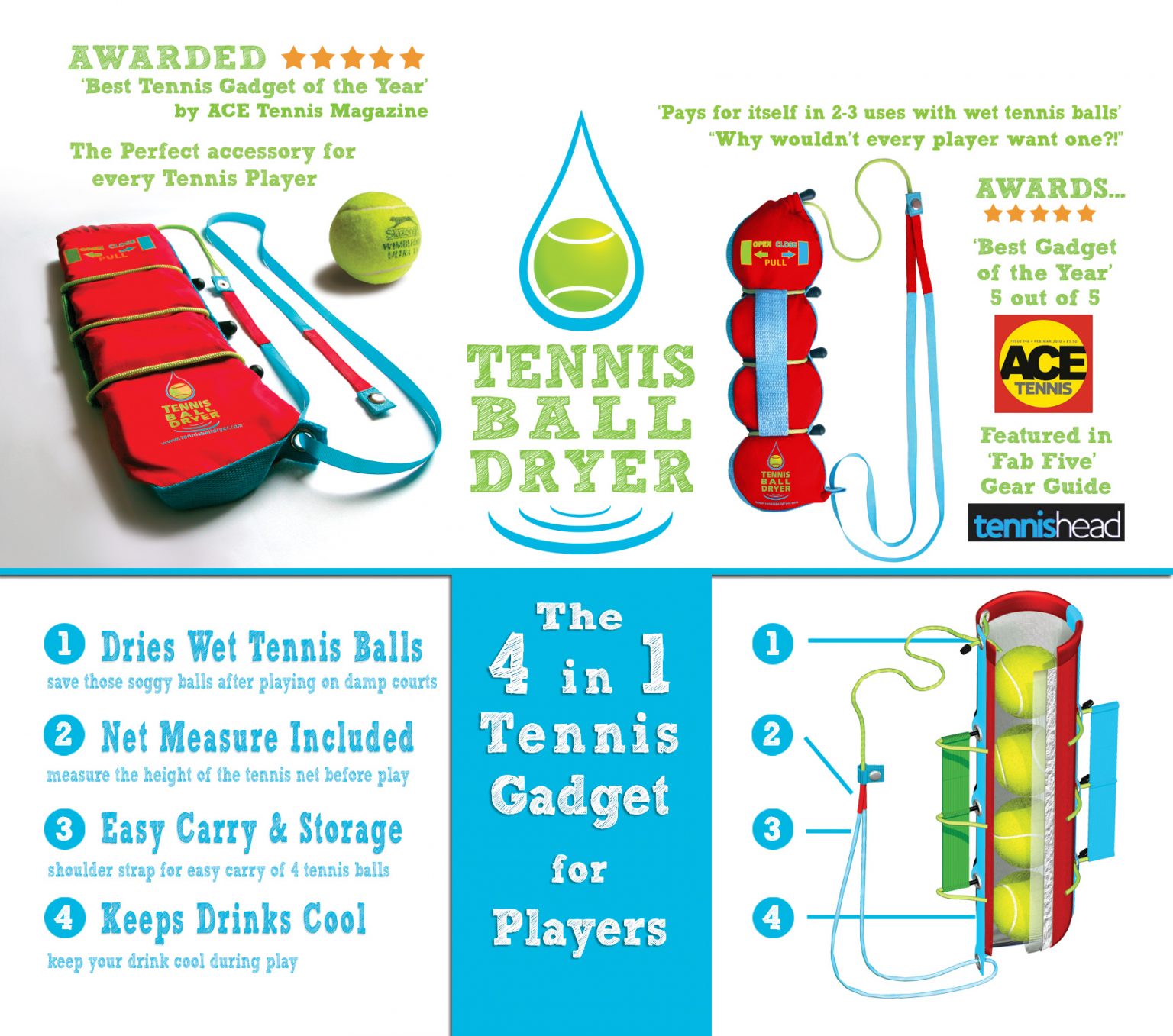 Tennis Shop Tennis Gifts for tennis players.