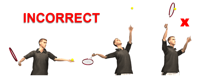 incorrect tennis service action